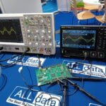 Rigol promotion H1 (Q1-Q2) / 2026